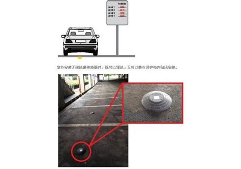 地磁停車原理|地磁传感器停车系统原理是什么？